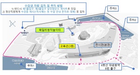 국립과천과학관 교육관 학습관리 시스템