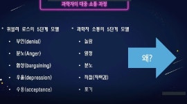 글쓰기, 방송, 강연, 탐험… 소통 준비 마친 과학자