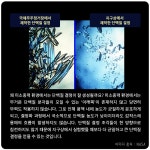 우주에서 진행되는 신약개발