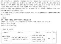 모집·채용 - 국립순천대학교 (주)우성항운 수출입국제운송 무역사무직원 모집(~12월6일까지)