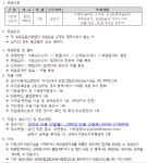 모집·채용 - 국립순천대학교 순천연합조합공동사업법인 신규직원채용( ~2.13(목)마감 