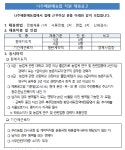 모집·채용 - 국립순천대학교 나주배원예농협직원채용(11.13(금)