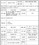 모집·채용 - 국립순천대학교 [(주)삼원기업] 채용공고