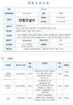 - 국립순천대학교 (대학일자리센터) 진형건설(주) - 토목분야(기술연구소, 설계, 기술영업) 직원채용(청년내일채움공제 가입)