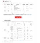 모집·채용 - 국립순천대학교 2021년 한국디자인진흥원 청년인턴 및 기간제근로자, 공무직 채용