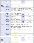 모집·채용 - 국립순천대학교 (주)수산씨에스엠 (충남아산위치 ) 사무직 채용 