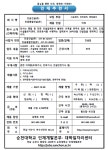 - 국립순천대학교 진웅종합건설(주)-시공관리, 안전관리, 현장총무 분야 직원채용