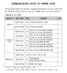 모집·채용 - 국립순천대학교 [채용공고] 미생물실증지원센터 2022년 1차 직원채용 공고문