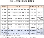 - 컴퓨터교육과 컴퓨터교육과