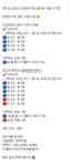 - 국립순천대학교 @@@@CU,GS25 편의점 야간 알바생 구합니다@@@@