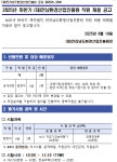 모집·채용 - 국립순천대학교 [전라남도환경산업진흥원] 2025년 하반기 정규직원 통합채용 안내(~ 9.8.(월) 18:00)