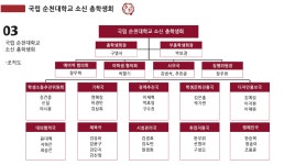 총학생회 - 학사안내 학사안내