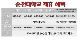 - 국립순천대학교 순천대학교 제휴 헬스장 라이브휘트니스 (제휴할인)