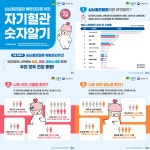 보건뉴스 - 보건소식 - 보건광장 - 성동구 보건소
