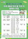 공지사항 - 주민자치회 - 행당제1동