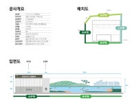 공사장가림벽 가이드라인 - 공사장가림벽 디자인 - 공공디자인 - 도시경제 - 분야별정보 - 성동구 - 더불어 행복한 스마트포용도시 성동 성동구... 