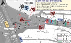 교통체계 개선 - 교통 - 안전/교통 - 분야별정보 - 성동구 - 더불어 행복한 스마트포용도시 성동 성동구 - 더불어 행복한 스마트포용도시 성동