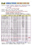 서대문구청 > 구정소식 > 새소식 > 공지사항 | 홍제2동 자치회관 2015년 3분기 수강생모집 보기