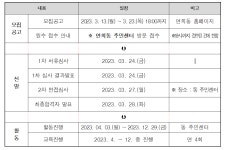 서대문구청 > 동주민센터 > 연희동주민센터 > 주민센터안내 > 우리동소식