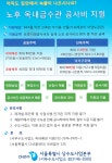 서대문구청 > 동주민센터 > 홍제1동주민센터 > 주민센터안내 > 우리동소식 | 보기