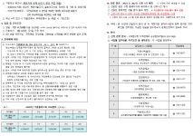 서대문구청 > 동주민센터 > 홍제1동주민센터 > 주민센터안내 > 우리동소식 | 보기