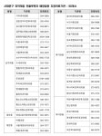 서대문구청 > 동주민센터 > 홍은1동주민센터 > 주민센터안내 > 우리동소식 | 보기