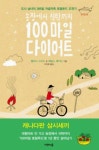 서대문구청 > 먹거리 > 알림마당 > 먹거리사업소식 | 보기