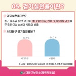 서대문구청 > 구정소식 > 새소식 > 공지사항 | [서대문구 홍제·홍은권역] 4~7월 걷기습관형성 챌린지 "하루 30분 이상 걷기" 보기