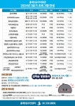 서대문구청 > 동주민센터 > 홍제3동주민센터 > 주민센터안내 > 우리동소식 | 보기