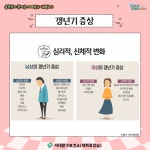 서대문구 보건소