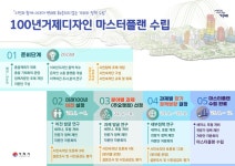 거제시, ‘100년 거제 디자인’ 시민과 함께 논의한다 | 세계일보 거제시, ‘100년 거제 디자인’ 시민과 함께 논의한다