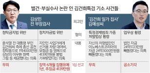 아이엠에스모빌리티(FMS) - 기업정보 | 투자, 매출, 기업가치 - THE VC