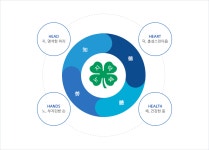 4-H회 > 농업인학습단체 > 세종시농업 >