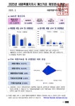 2025년도 지방재정공시(예산) > 재정공시(예산) > 재정공시 > 정보공개 >