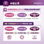 공지사항 > 세종소식 > 세종소개