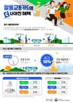 공지사항 > 세종소식 > 세종소개