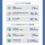 세종소개