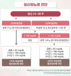 고혈압당뇨교실 > 열린광장 >