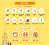 고혈압당뇨교실 > 열린광장 >