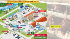 동물위생분야 > 연구원정보 > 자료실 >
