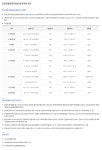 동물위생분야 > 연구원정보 > 자료실 >