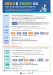 산업재해예방 가이드 > 재난/안전/민방위 > 분야별정보 > 행복도시세종