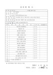 주민자치프로그램 > 주민자치 >