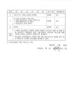 주민자치센터 > 주민자치 >
