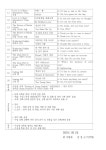 주민자치센터 > 주민자치 >