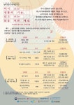 학습관소식- 「2019 인천 생애전환 문화예술학교 : 사이를 잇는 선, 데일리 드로잉 프로그램」수강생 모집 내용 | 인천광역시 서구 평생학습관... 