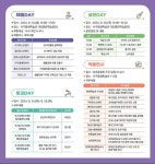 학습관소식-서구평생학습관 성과공유회 안내 내용 | 인천광역시 서구 평생학습관>알림마당>공지사항>학습관소식 인천 서구 평생학습관