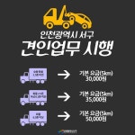 카드로 보는 주요소식 목록 | 인천광역시 서구>소통>서구소식>카드로 보는 주요소식