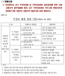 자치센터소식-2024년 2분기 가좌2동 주민자치센터 취미교양교실 수강생 모집 내용 | 인천광역시 서구 동주민센터>가좌2동>주민자치센터... 
