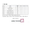 주민자치회 소식-2021년도 청라3동 제1회 주민총회 결과 공고 내용 | 인천광역시 서구>소개>주민자치회>주민자치회 소식